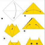 Как сделать кошку из бумаги — схема и шаблоны
