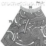 Crochet கோடை sundress - பின்னல் வடிவங்கள் வடிவங்களுடன் நேர்த்தியான crochet sundresses