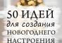 Как создать новогоднее настроение себе и близким Появилось новогоднее настроение