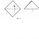 Formes de base de l'index des fiches d'origami sur le thème Diagrammes d'origami et formes de base de base