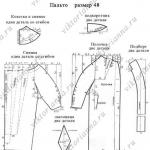 On coud une robe cocon avec des poches intéressantes